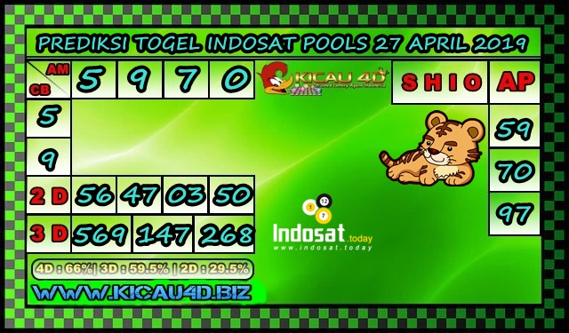 prediksi indosat