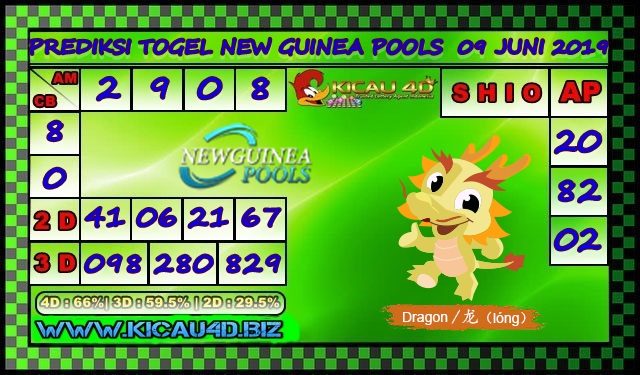 PREDIKSI NEW GUINEA POOLS 09 JUNI 2019