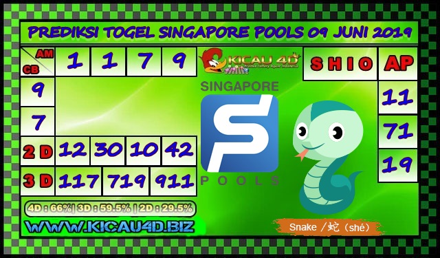 PREDIKSI SINGAPORE POOLS 09 JUNI 2019