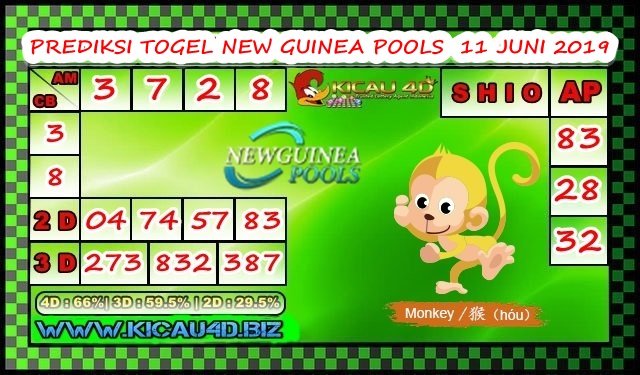 PREDIKSI NEW GUINEA POOLS 11 JUNI 2019