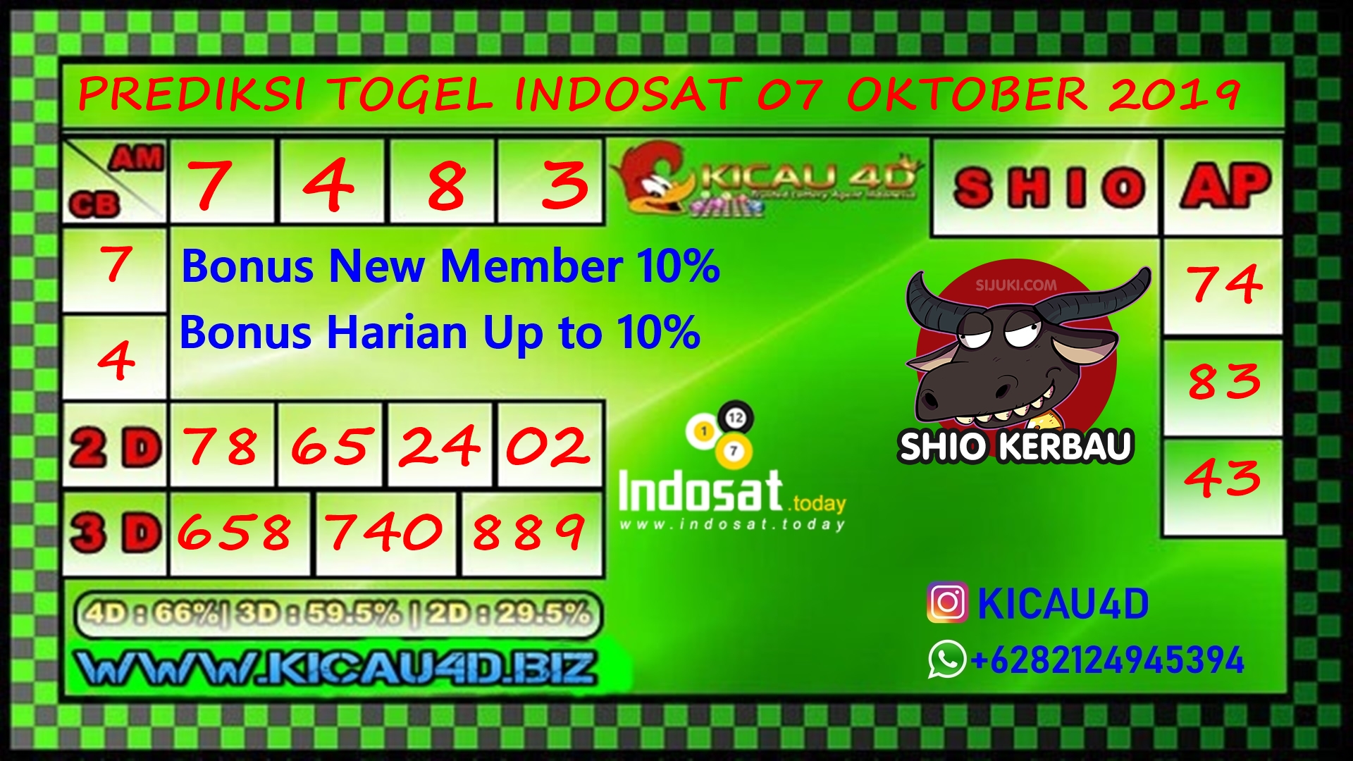 TOGEL INDOSAT POOLS 07 OKTOBER