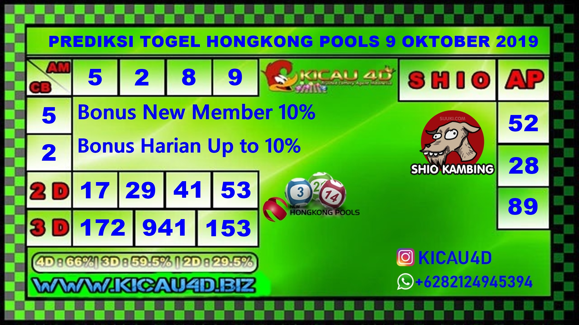 PREDIKSI TOGEL HONGKONG POOLS 09 OKTOBER 2019