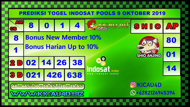 PREDIKSI TOGEL INDOSAT POOLS 09 OKTOBER 2019