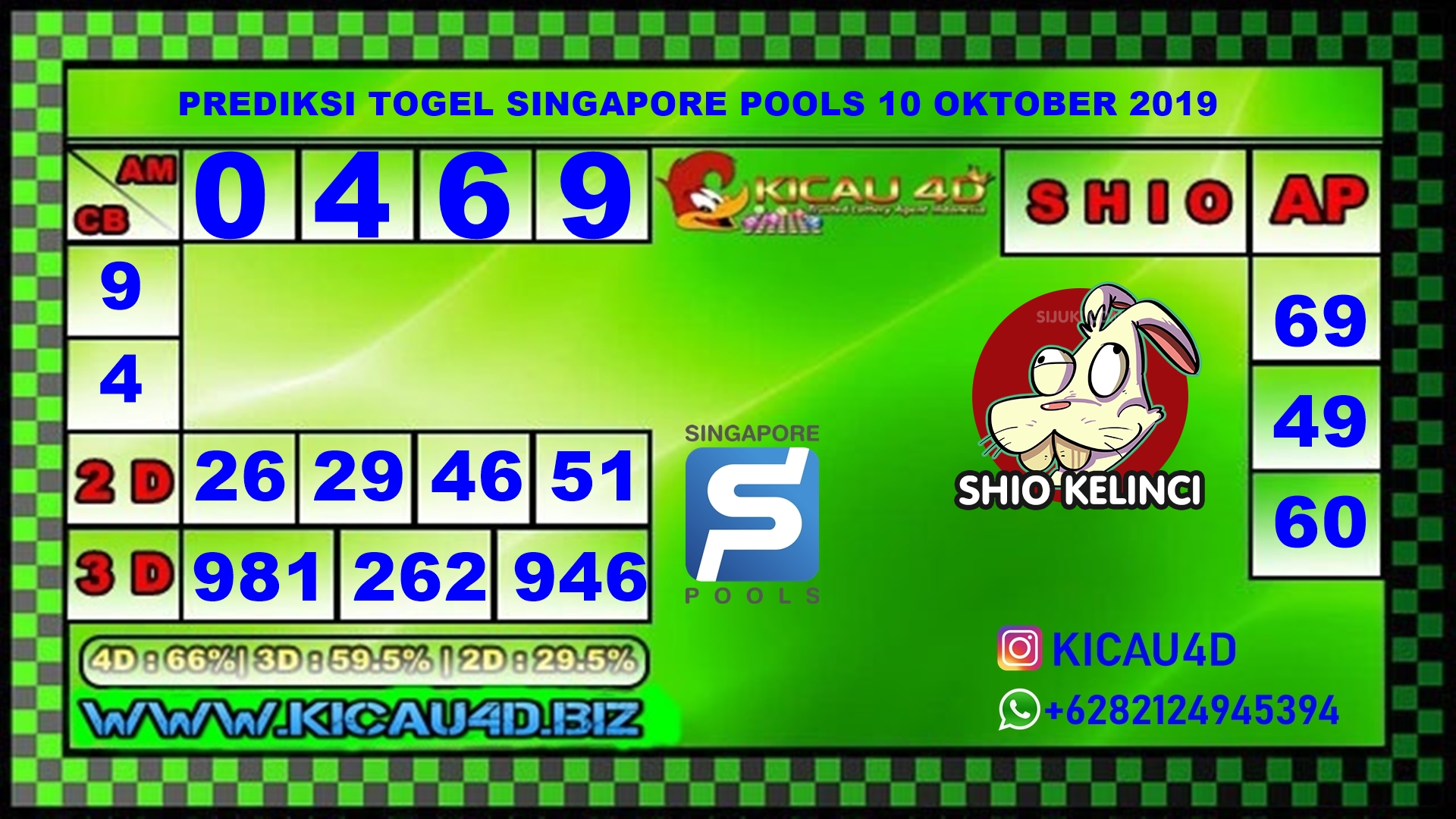 PREDIKSI TOGEL SINGAPORE POOLS 10 OKTOBER 2019