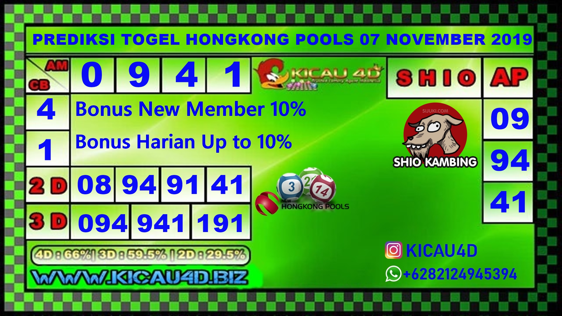 PREDIKSI TOGEL HONGKONG POOLS 7 NOVEMBER