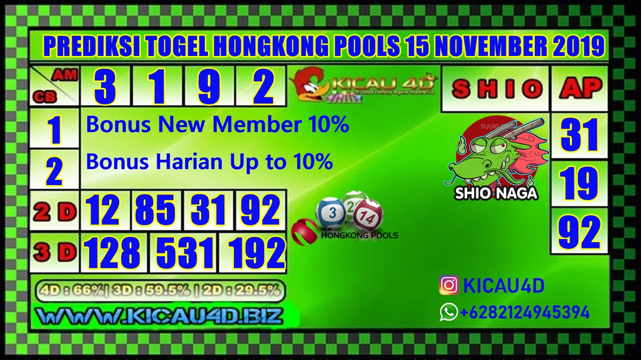 PREDIKSI TOGEL HONGKONG POOLS 15 NOVEMBER 2019