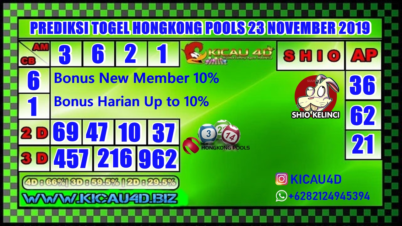 PREDIKSI HONGKONG POOLS 23 NOVEMBER 2019