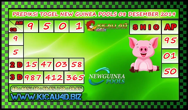 PREDIKSI NEW GUINEA POOLS 08 DESEMBER