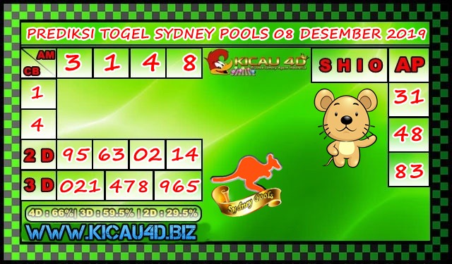 PREDIKSI SYDNEY POOLS 08 DESEMBER