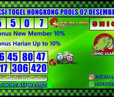 PREDIKSI TOGEL HONGKONG POOLS 02 DESEMBER 2019