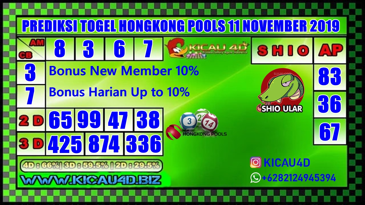 PREDIKSI HONGKONG POOLS 11 DESEMBER 2019