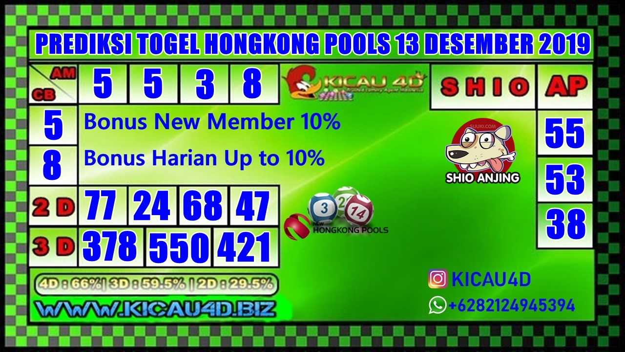 PREDIKSI HONGKONG POOLS 13 DESEMBER 2019