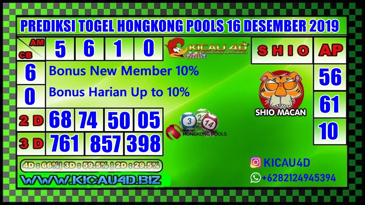 PREDIKSI HONGKONG POOLS 16 DESEMBER 2019