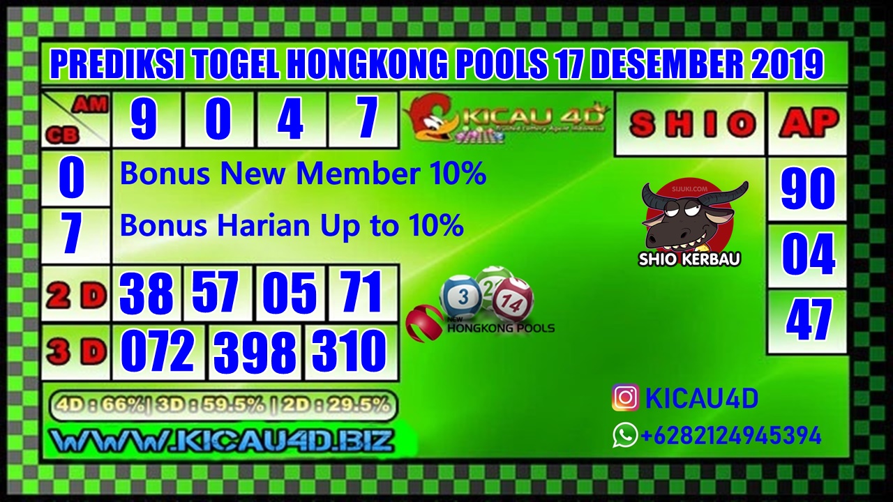 PREDIKSI HONGKONG POOLS 17 DESEMBER 2019