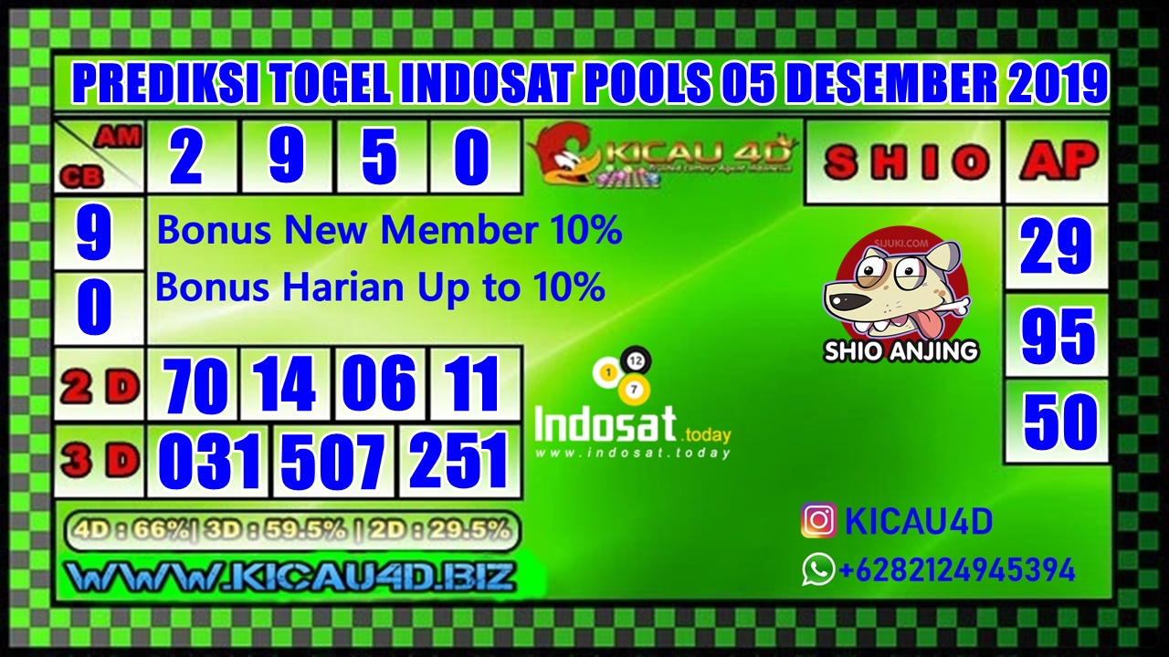 PREDIKSI INDOSAT POOLS 05 DESEMBER 2019