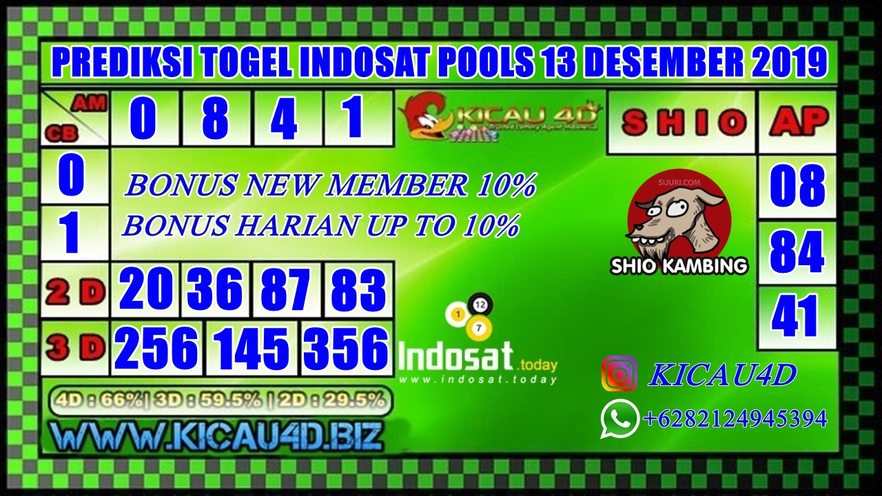 PREDIKSI INDOSAT POOLS 13 DESEMBER 2019