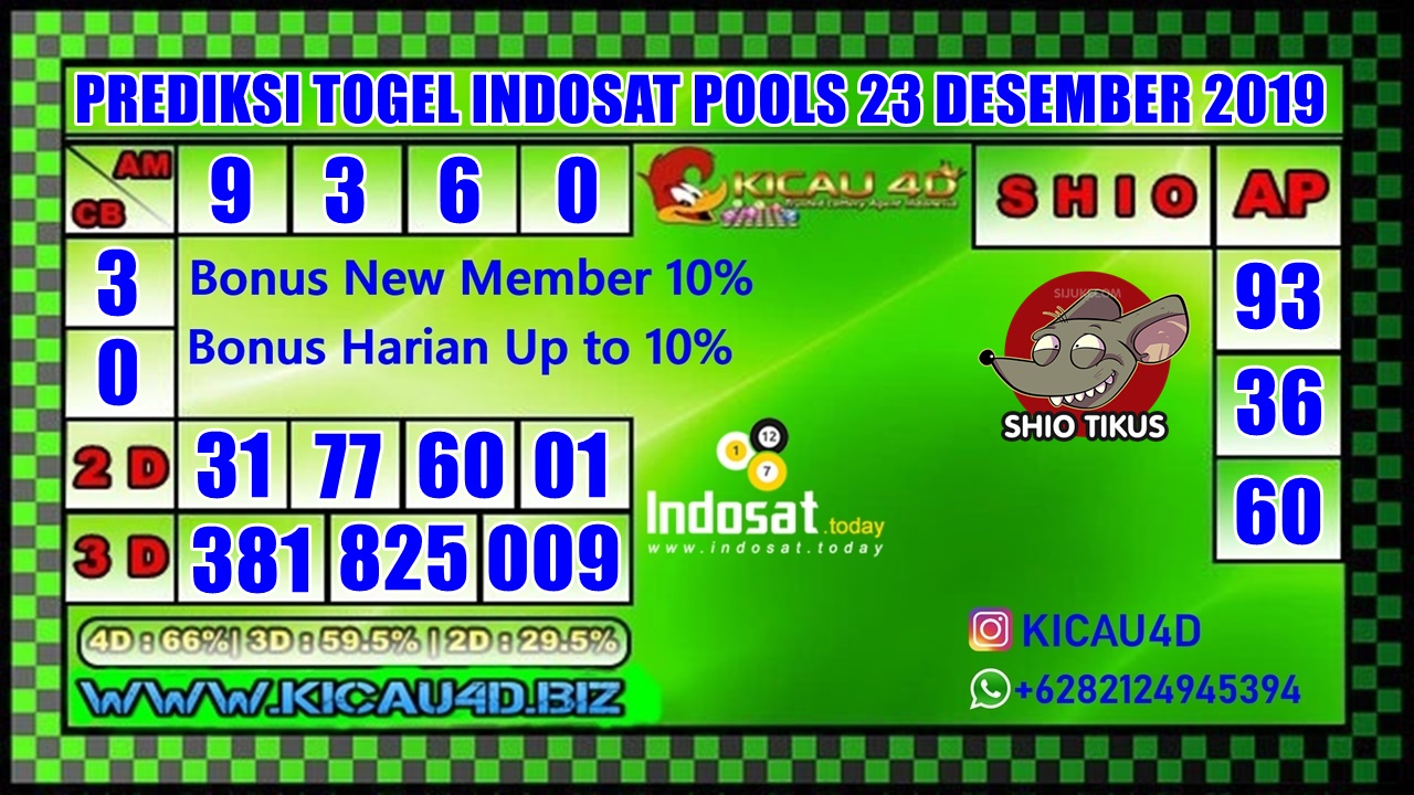 PREDIKSI INDOSAT POOLS 23 DESEMBER 2019