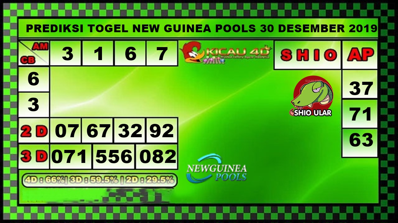 PREDIKSI TOGEL NEW GUINEA 30 DESEMBER