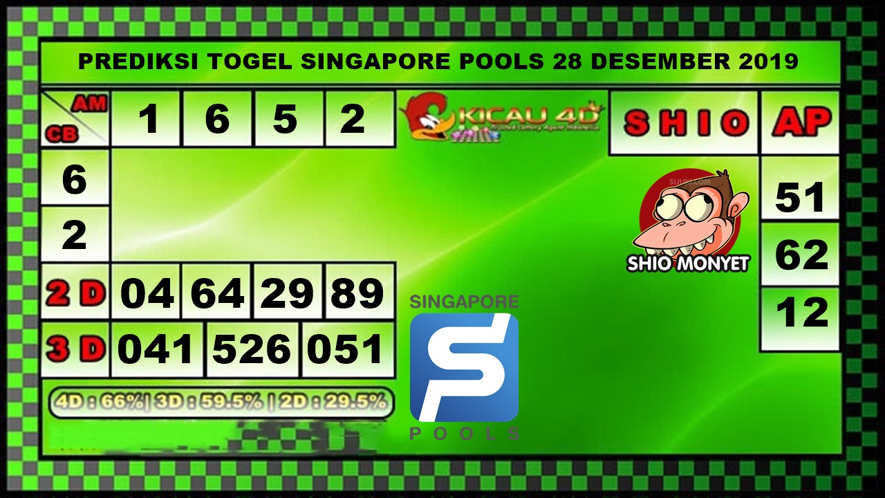 PREDIKSI TOGEL SINGAPORE 28 DESEMBER