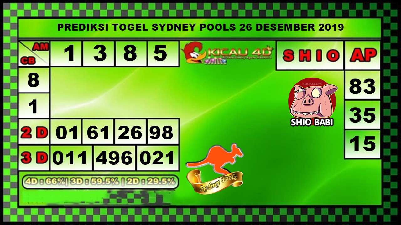 PREDIKSI TOGEL SYDNEY 26 DESEMBER 2019