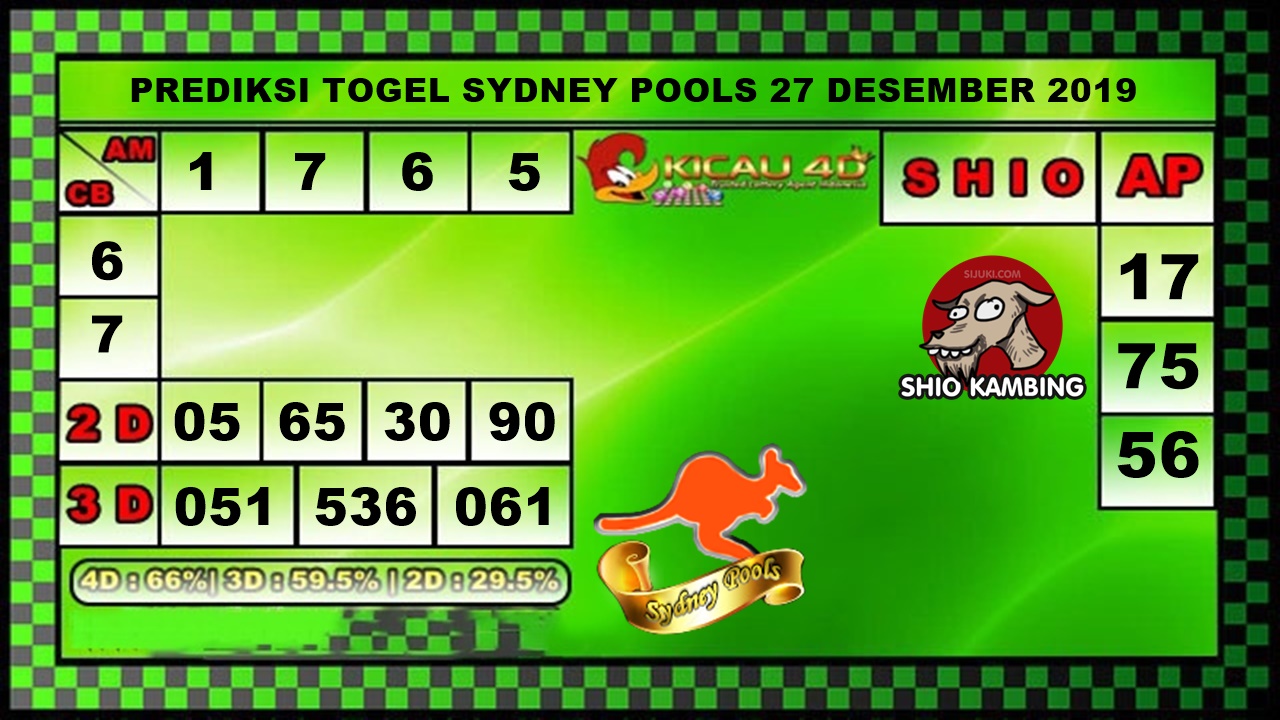 PREDIKSI SYDNEY 27 DESEMBER 2019