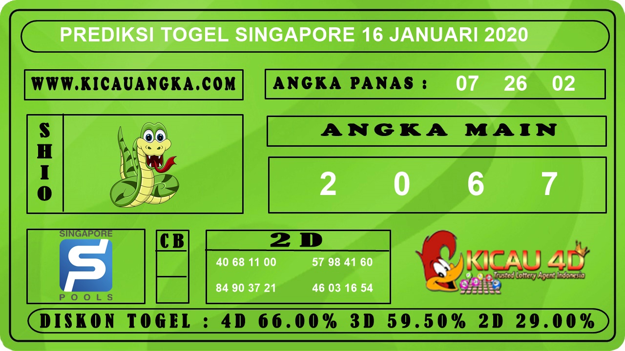 PREDIKSI TOGEL SINGAPORE 16 JANUARI 2020