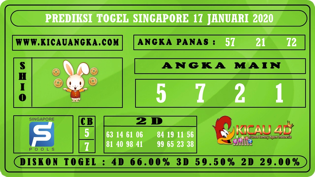 PREDIKSI TOGEL SINGAPORE 17 JANUARI 2020