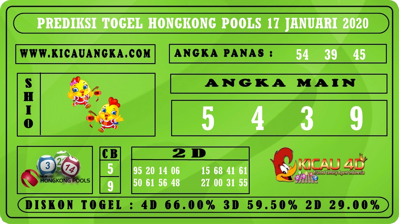 PREDIKSI TOGEL HONGKONG POOLS 17 JANUARI 2020