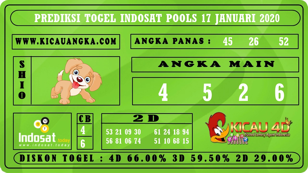 PREDIKSI TOGEL INDOSAT POOLS 17 JANUARI 2020