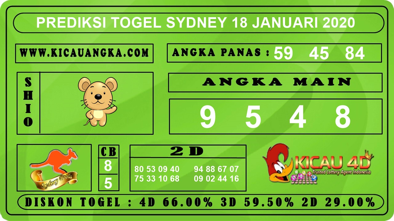 PREDIKSI TOGEL SYDNEY 18 JANUARI 2020