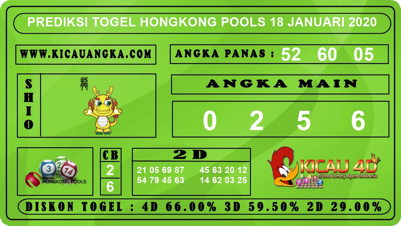 PREDIKSI TOGEL HONGKONG POOLS 18 JANUARI 2020