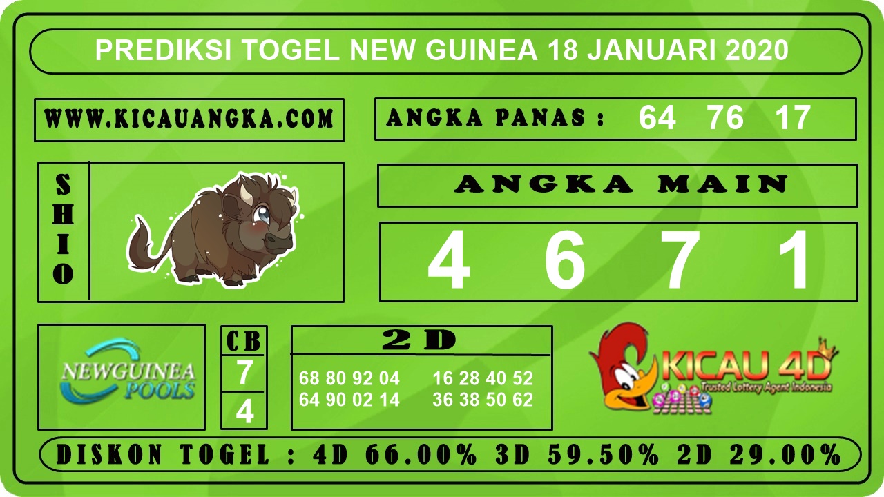 PREDIKSI TOGEL NEW GUINEA 18 JANUARI 2020