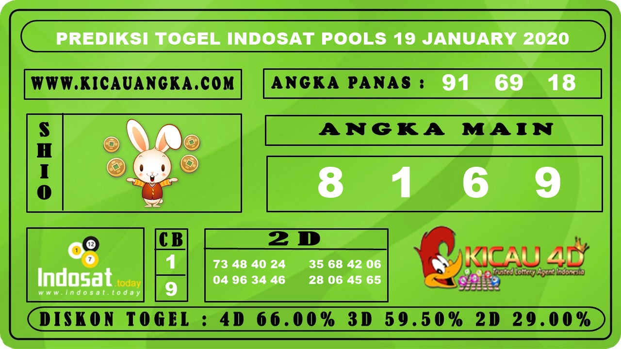 PREDIKSI TOGEL INDOSAT POOLS 19 JANUARY 2020