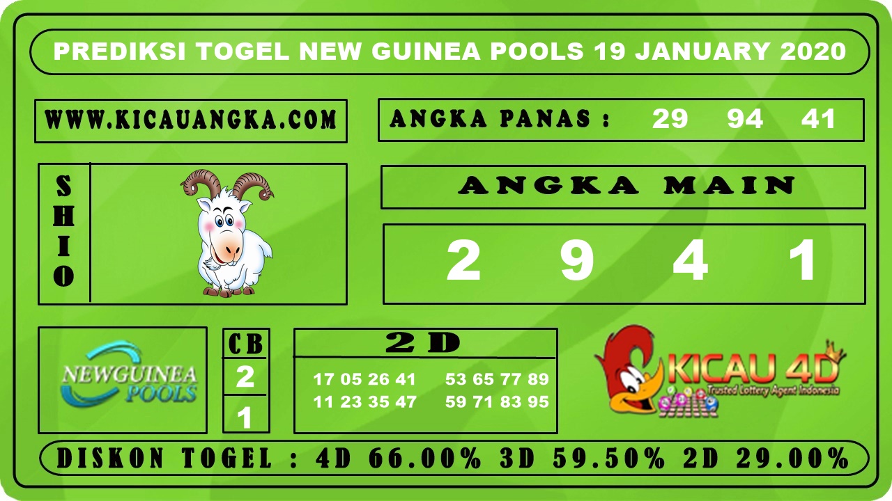 PREDIKSI TOGEL NEW GUINEA POOLS 19 JANUARY 2020