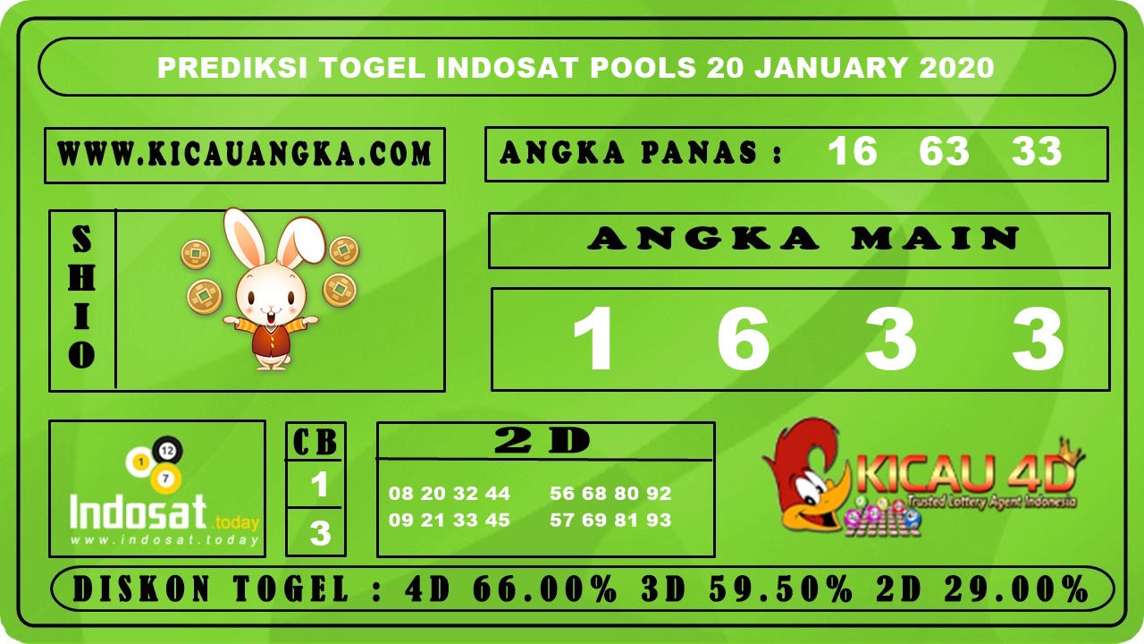 PREDIKSI TOGEL INDOSAT POOLS 20 JANUARI 2020