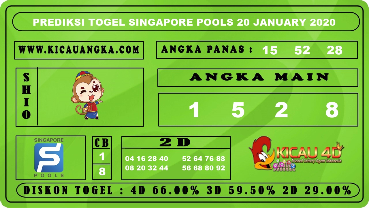 PREDIKSI TOGEL SINGAPORE 20 JANUARI 2020