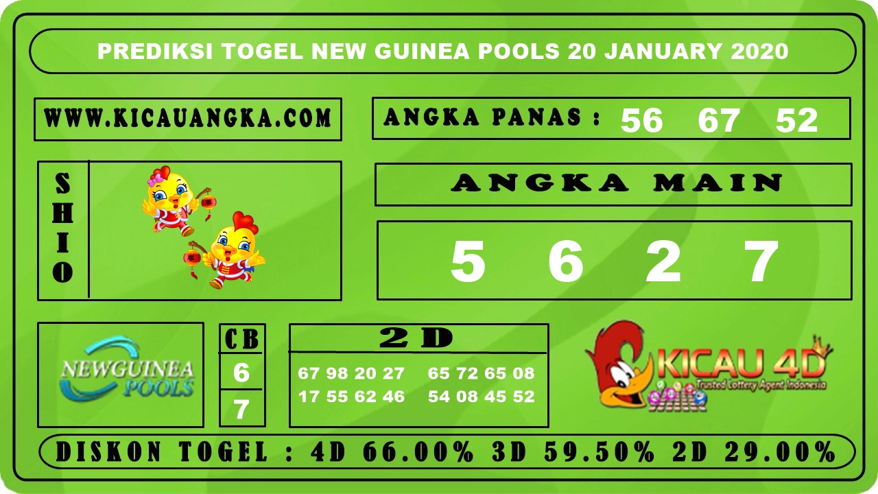 PREDIKSI TOGEL NEW GUINEA POOLS 20 JANUARY 2020