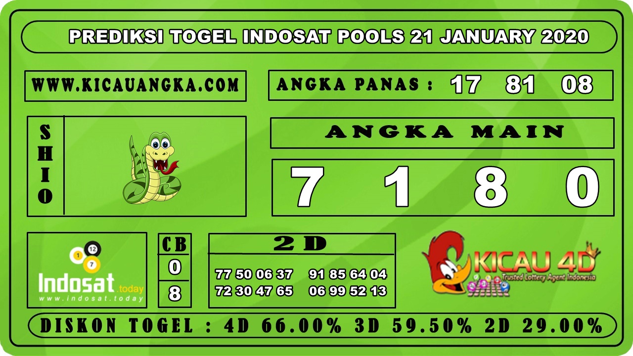 PREDIKSI TOGEL INDOSAT POOLS 21 JANUARY 2020