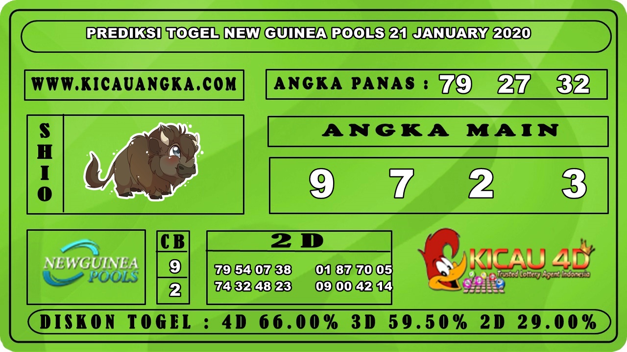 PREDIKSI TOGEL NEW GUINEA POOLS 21 JANUARY 2020