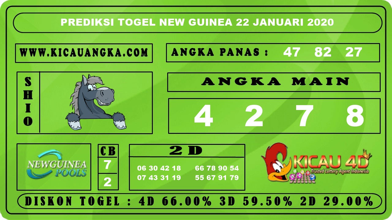 PREDIKSI TOGEL NEW GUINEA 22 JANUARI 2020