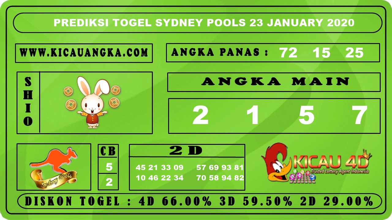 PREDIKSI TOGEL SYDNEY POOLS 23 JANUARY 2020