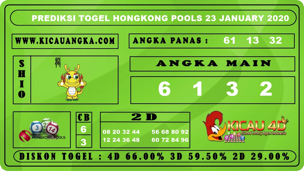 PREDIKSI TOGEL HONGKONG POOLS 23 JANUARY 2020