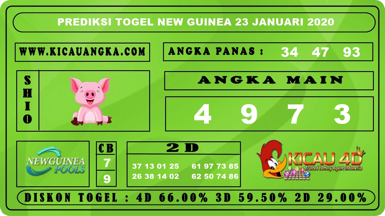 PREDIKSI TOGEL NEW GUINEA 23 JANUARI 2020