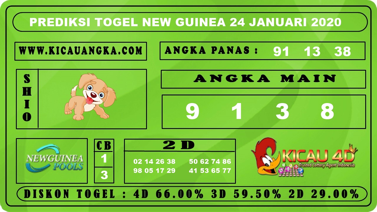PREDIKSI TOGEL NEW GUINEA 24 JANUARI 2020