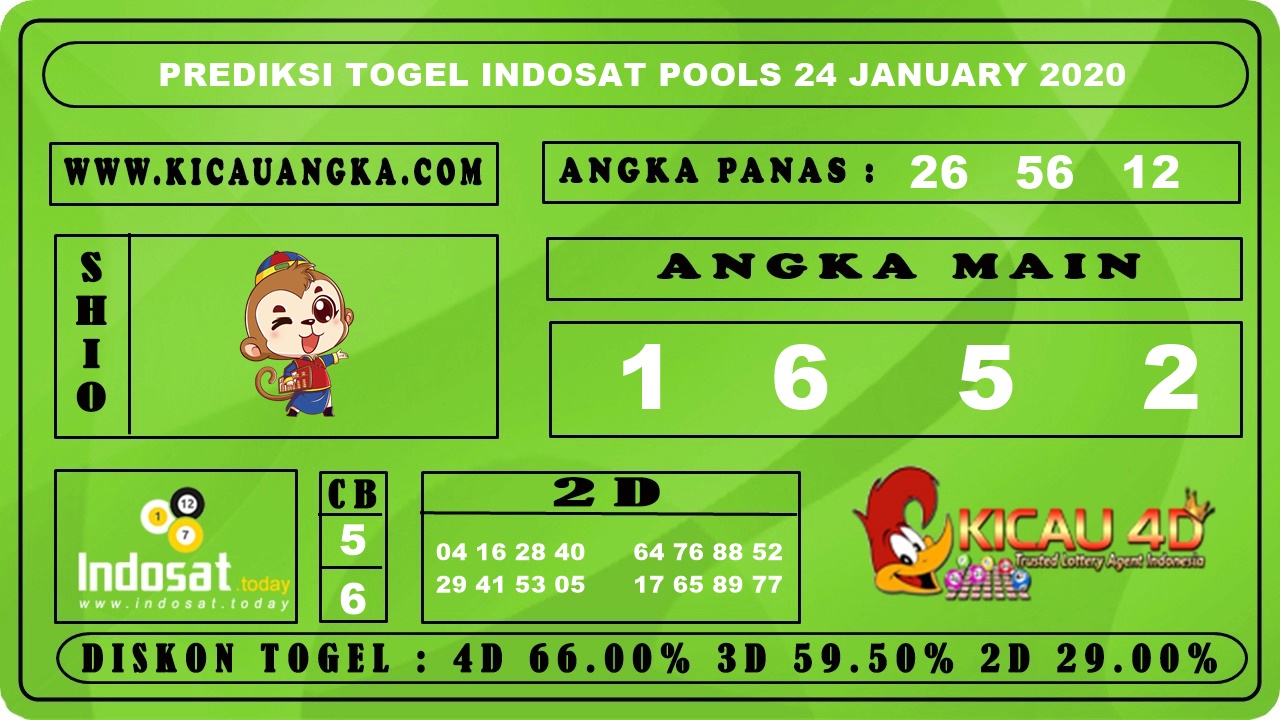 PREDIKSI TOGEL INDOSAT POOLS 24 JANUARY 2020