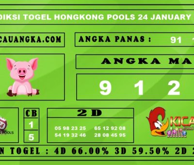 PREDIKSI TOGEL HONGKONG POOLS 24 JANUARY 2020