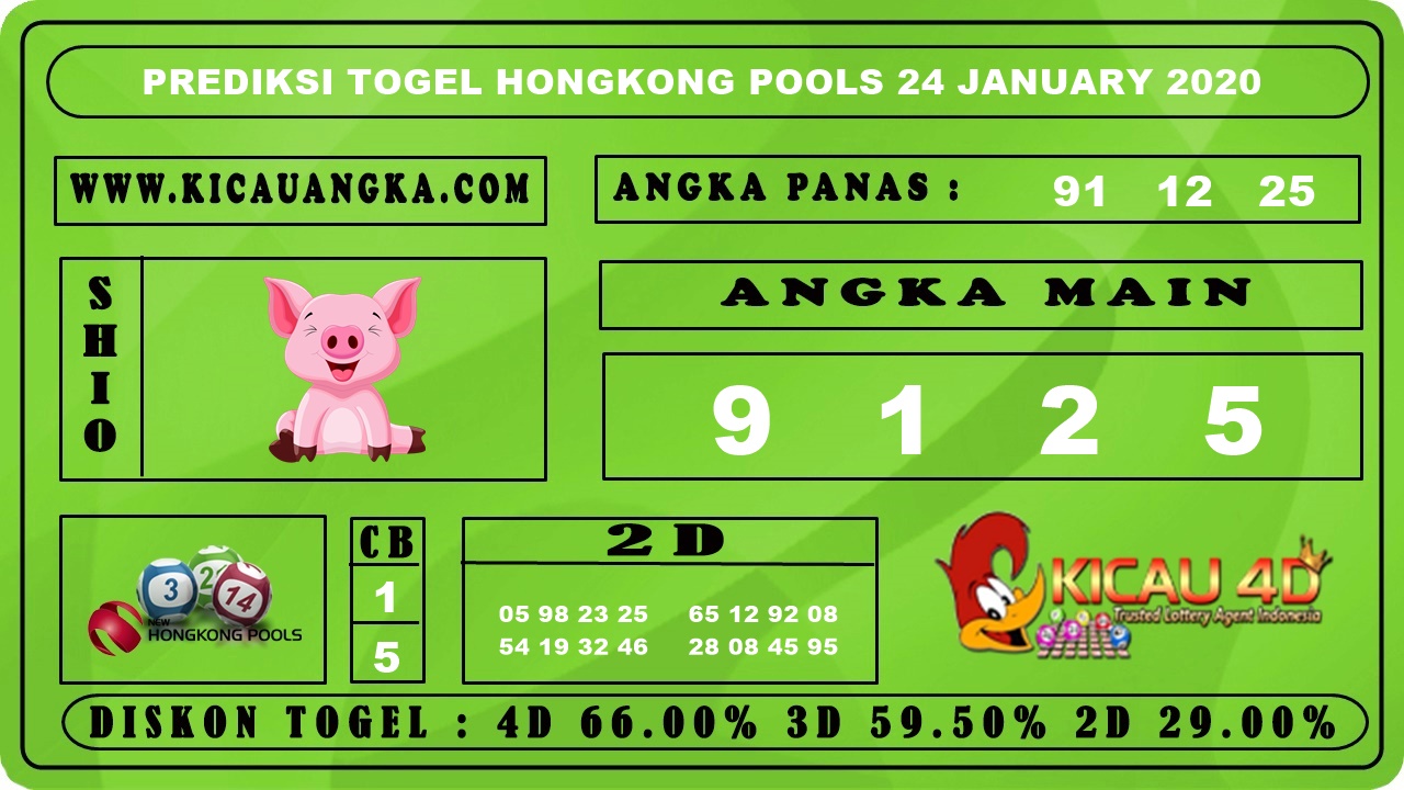 PREDIKSI TOGEL HONGKONG POOLS 24 JANUARY 2020