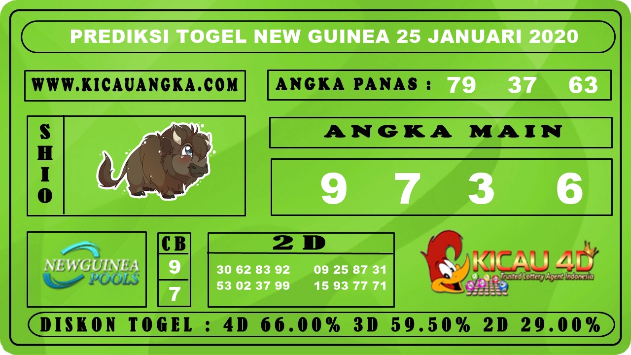 PREDIKSI TOGEL NEW GUINEA 25 JANUARI 2020