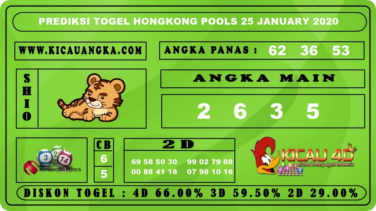 PREDIKSI TOGEL HONGKONG POOLS 25 JANUARY 2020