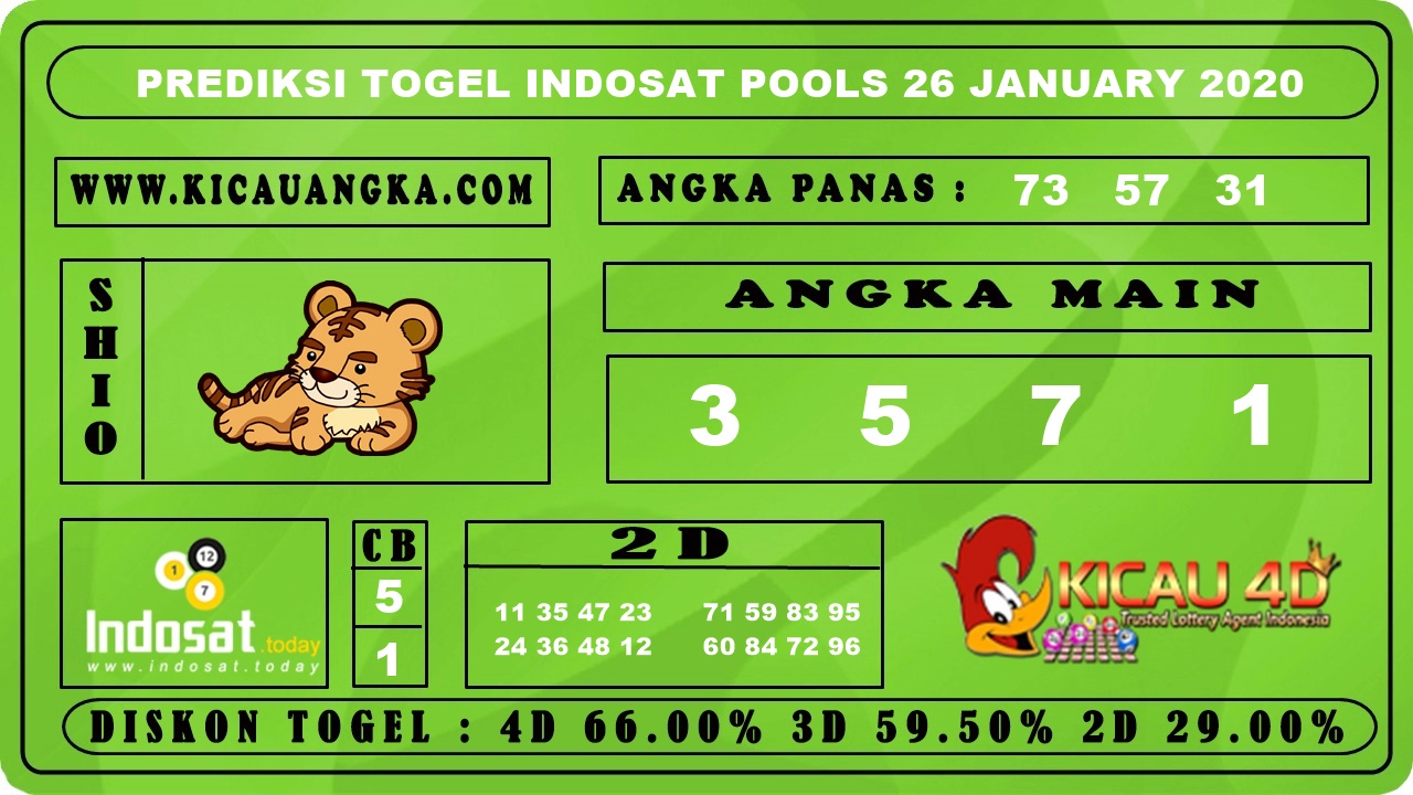 PREDIKSI TOGEL INDOSAT POOLS 26 JANUARY 2020